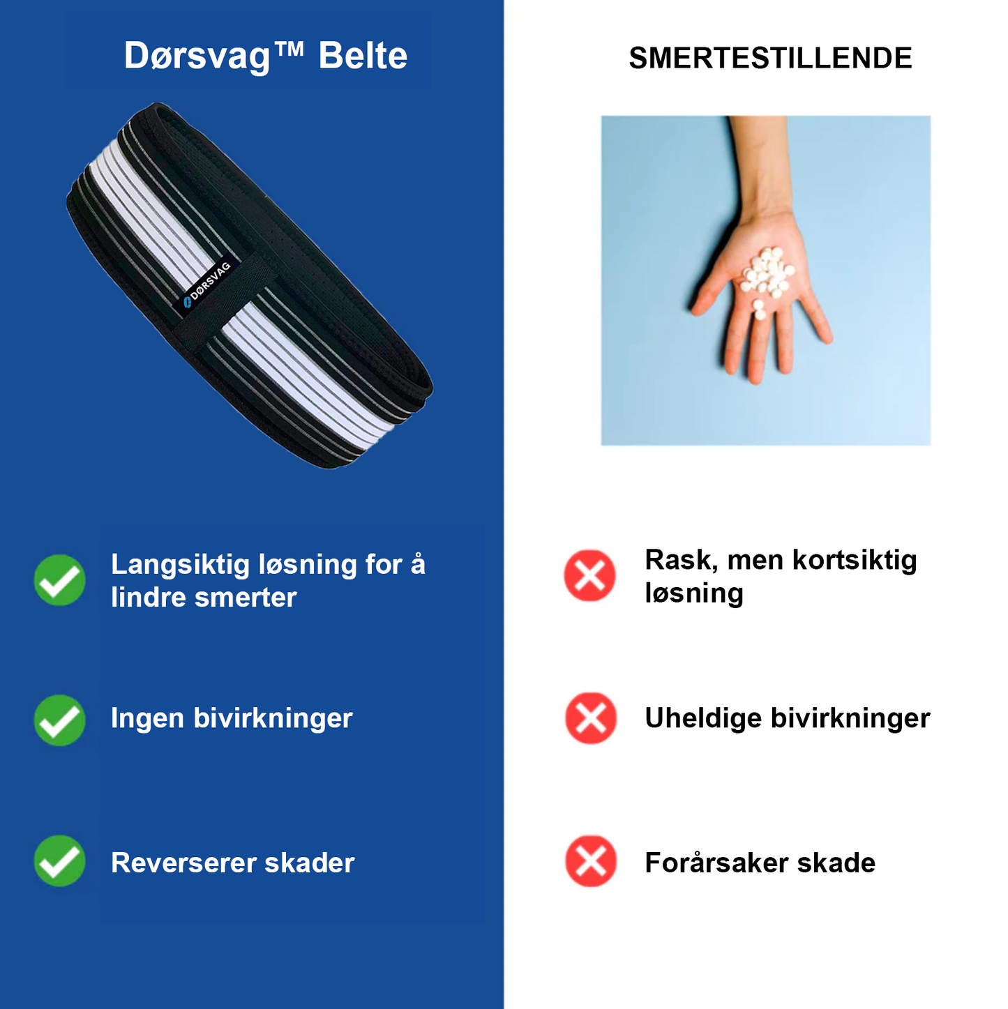 Kompresjonsbelte - Dørsvag™